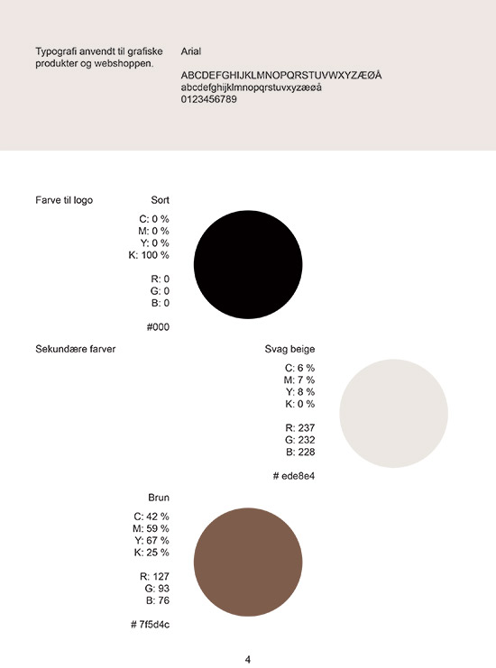Visuel identitet for Livida